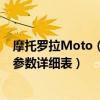 摩托罗拉Moto  摩托罗拉motorazr2022参数