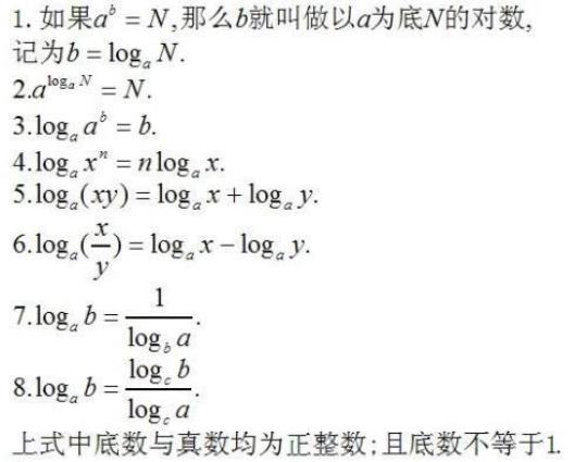 对数函数的运算公式  对数函数图像及性质