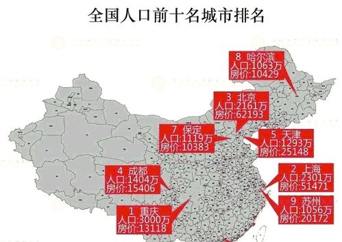 中国人口最多的城市排名 中国人口最多的省排名