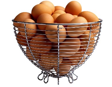 每100克鸡蛋中含有的营养成分